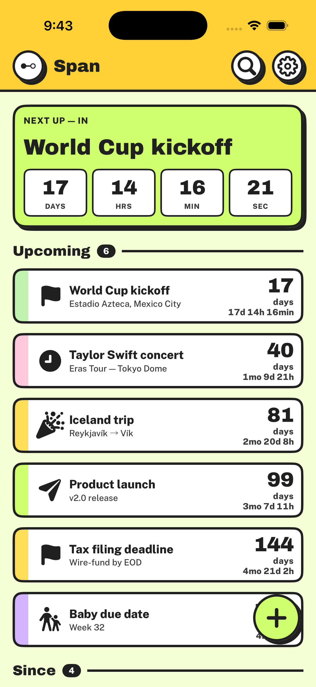 Span — Upcoming list